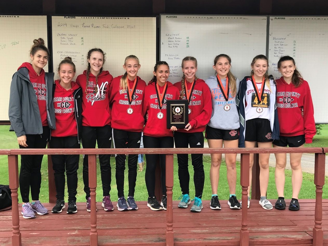 Kewanee Invite - Girls Team Champions